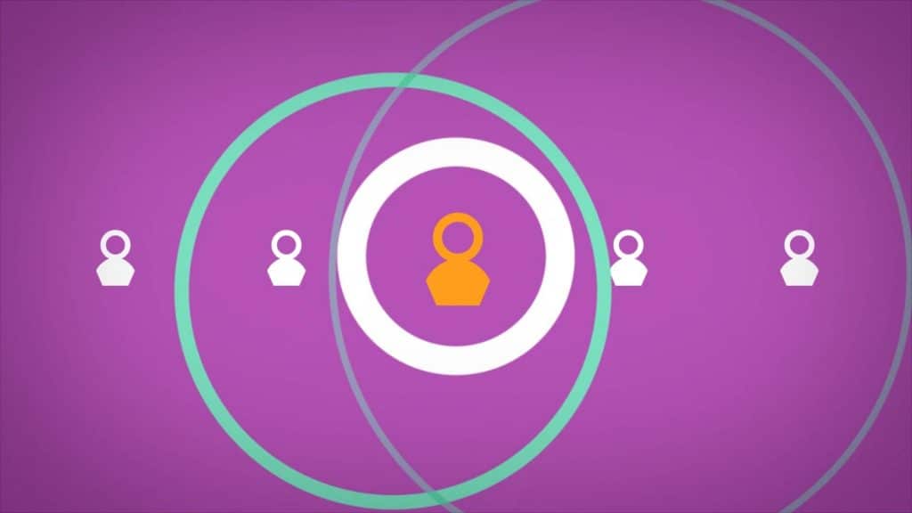 2D Infographics Animation for Sungard
